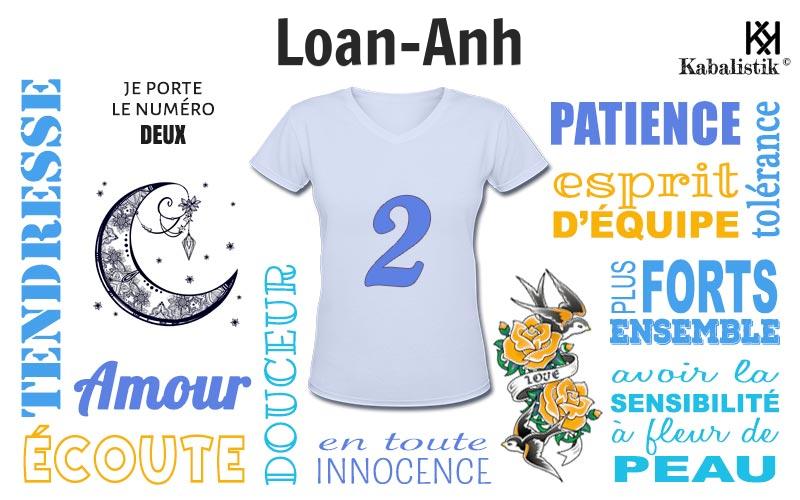 La signification numérologique du prénom Loan-Anh
