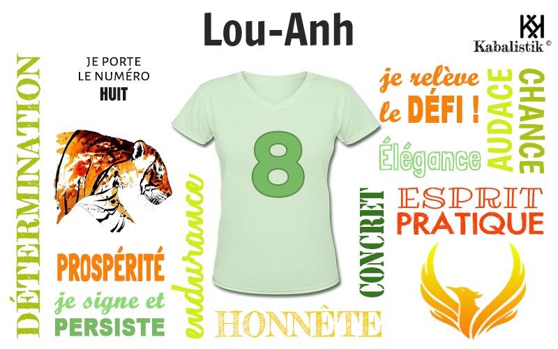La signification numérologique du prénom Lou-Anh