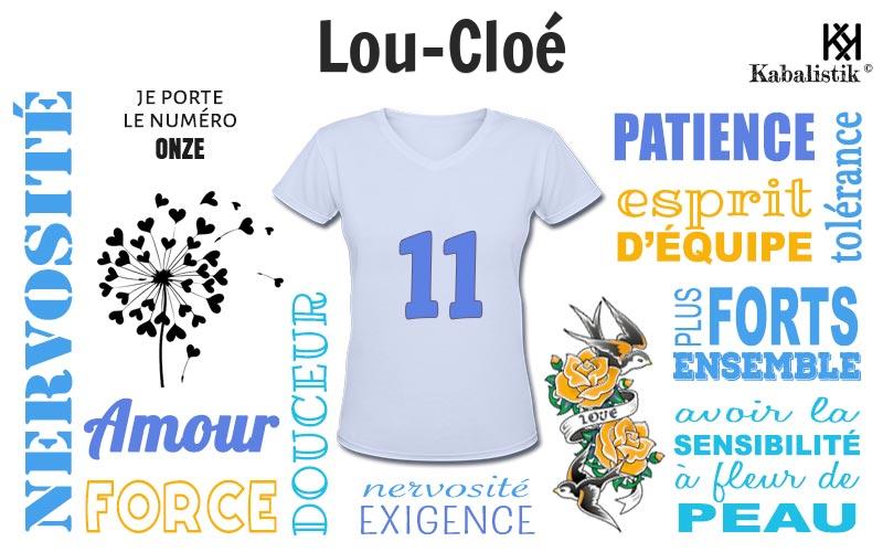 La signification numérologique du prénom Lou-Cloé