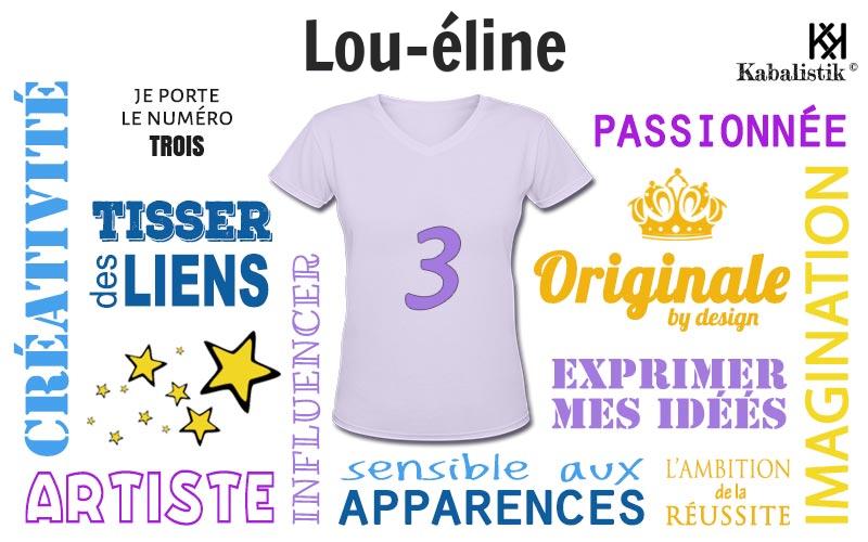 La signification numérologique du prénom Lou-Éline