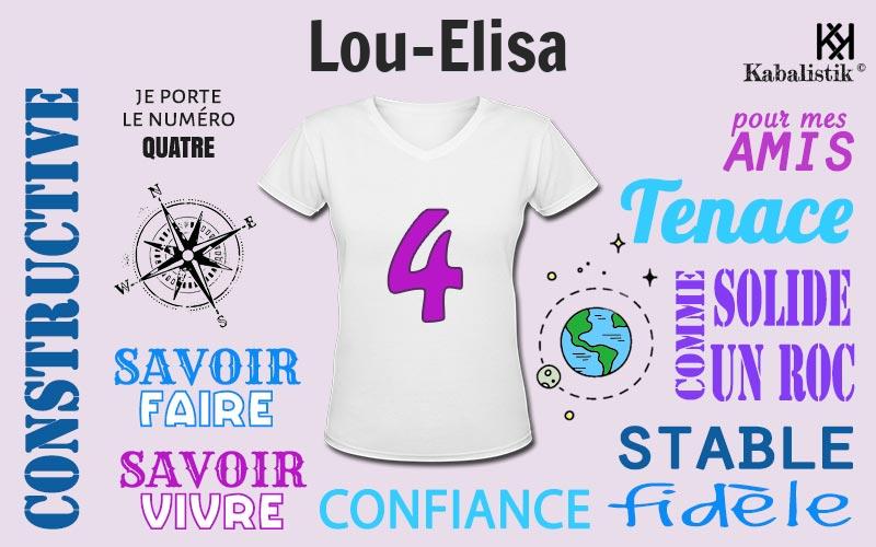 La signification numérologique du prénom Lou-Elisa