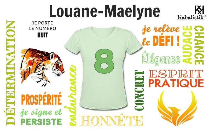 La signification numérologique du prénom Louane-Maelyne