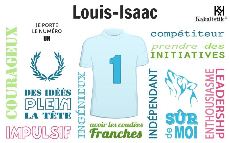 La signification numérologique du prénom Louis-Isaac