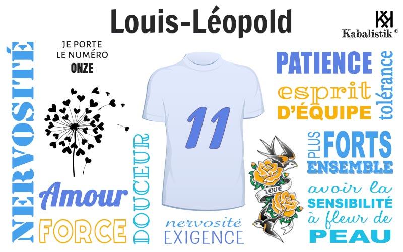 La signification numérologique du prénom Louis-Léopold