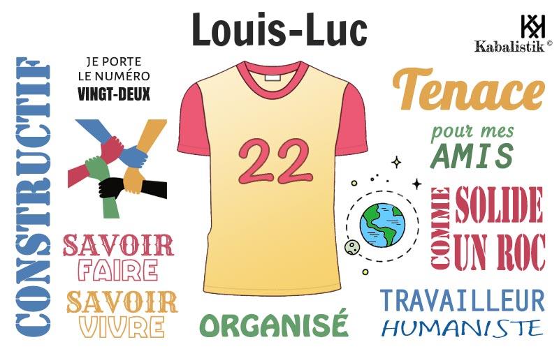 La signification numérologique du prénom Louis-Luc