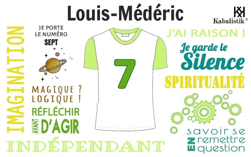 La signification numérologique du prénom Louis-Médéric