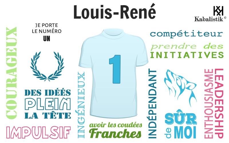 La signification numérologique du prénom Louis-René