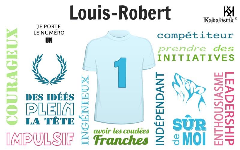 La signification numérologique du prénom Louis-Robert