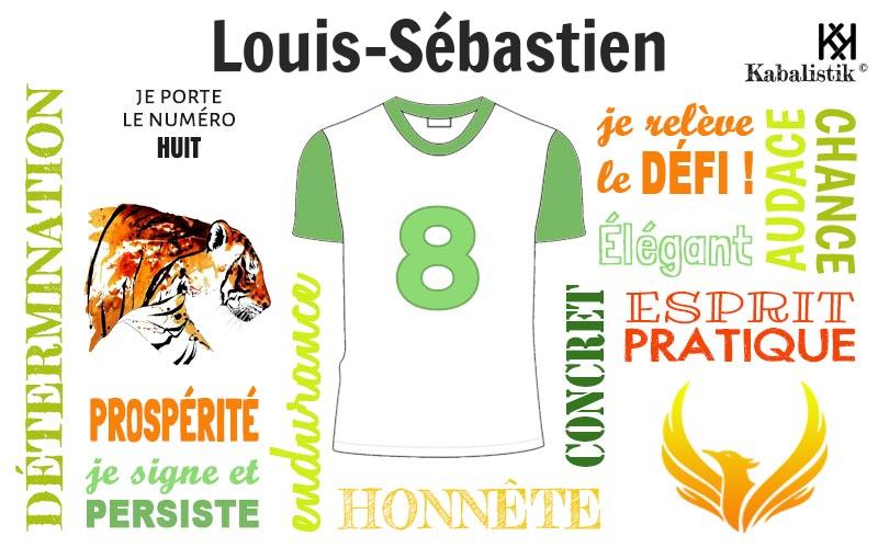 La signification numérologique du prénom Louis-Sébastien