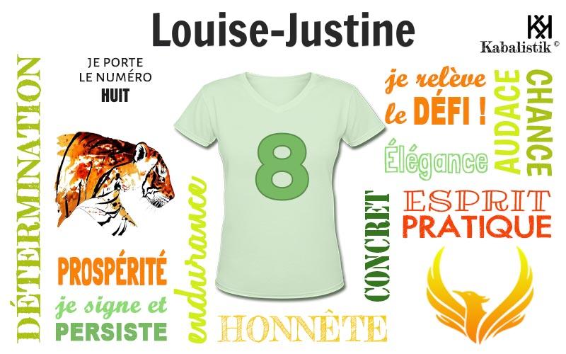La signification numérologique du prénom Louise-Justine