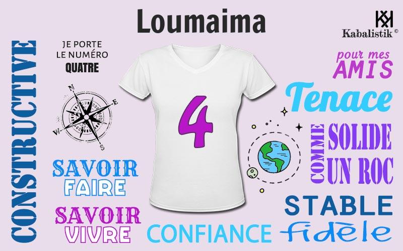 La signification numérologique du prénom Loumaima