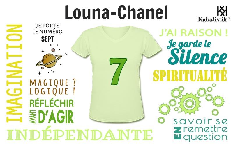 La signification numérologique du prénom Louna-Chanel