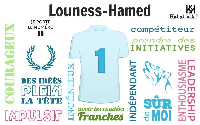 La signification numérologique du prénom Louness-Hamed