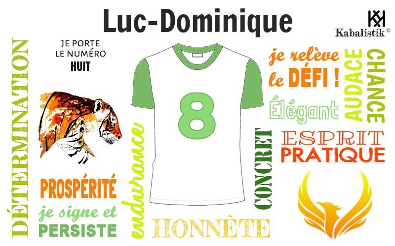 La signification numérologique du prénom Luc-Dominique