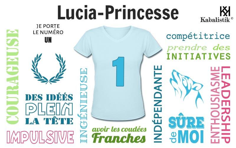 La signification numérologique du prénom Lucia-Princesse