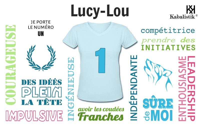 La signification numérologique du prénom Lucy-Lou