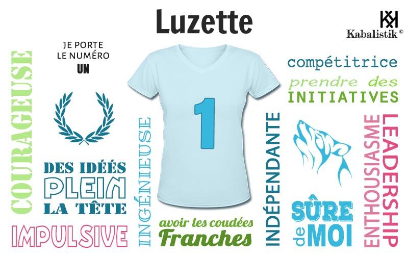 La signification numérologique du prénom Luzette