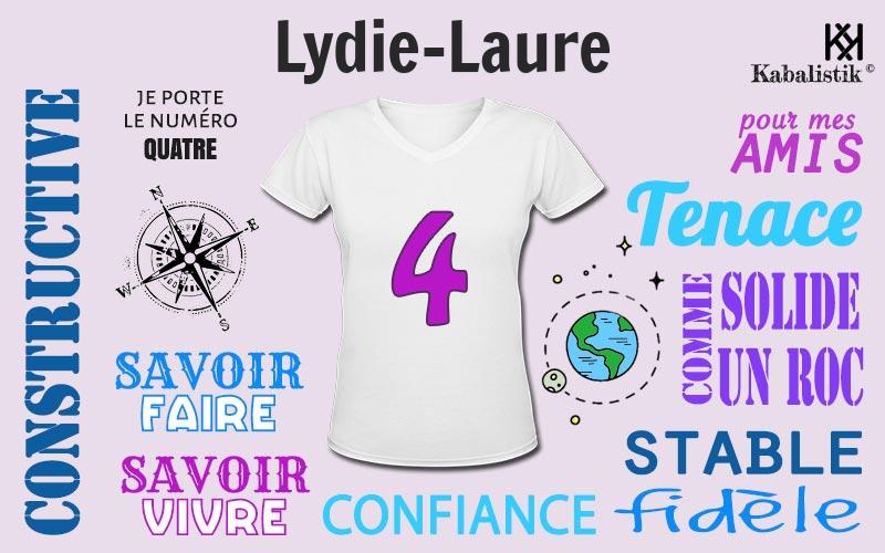 La signification numérologique du prénom Lydie-Laure
