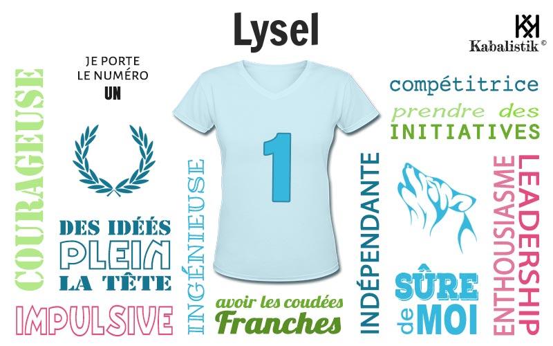 La signification numérologique du prénom Lysel