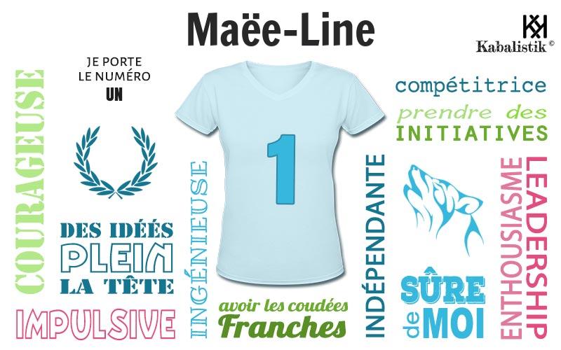 La signification numérologique du prénom Maëe-Line