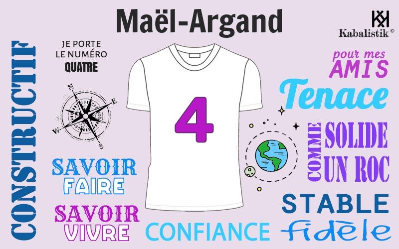 La signification numérologique du prénom Maël-Argand