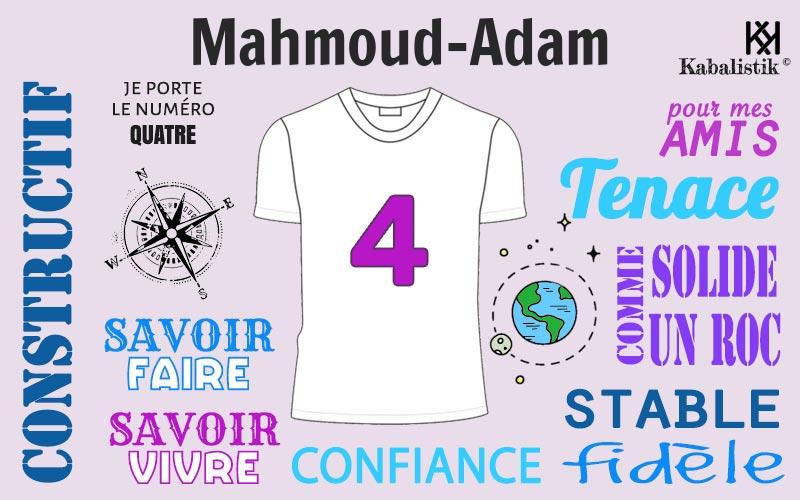 La signification numérologique du prénom Mahmoud-Adam