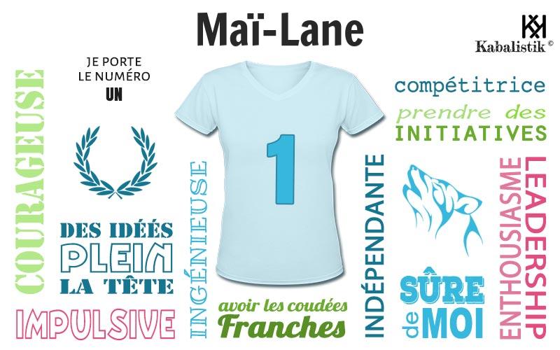 La signification numérologique du prénom Maï-Lane