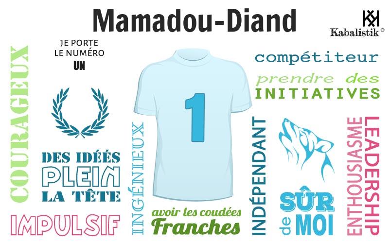 La signification numérologique du prénom Mamadou-Diand