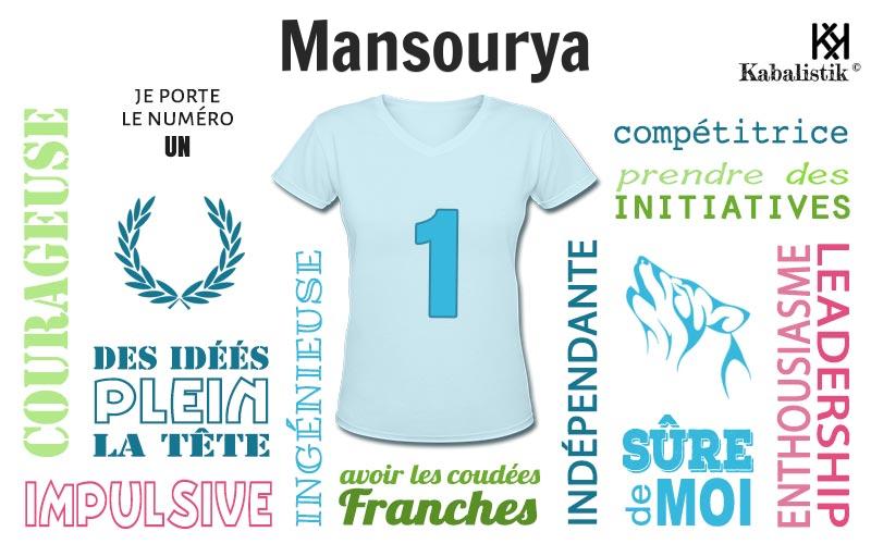 La signification numérologique du prénom Mansourya