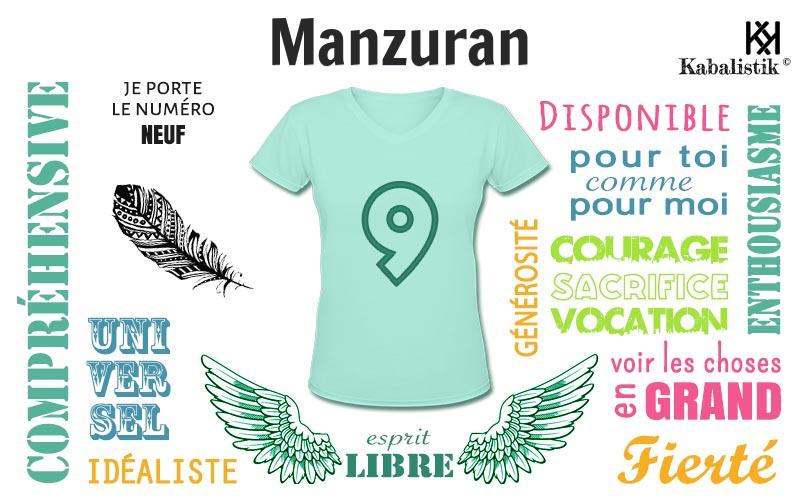 La signification numérologique du prénom Manzuran