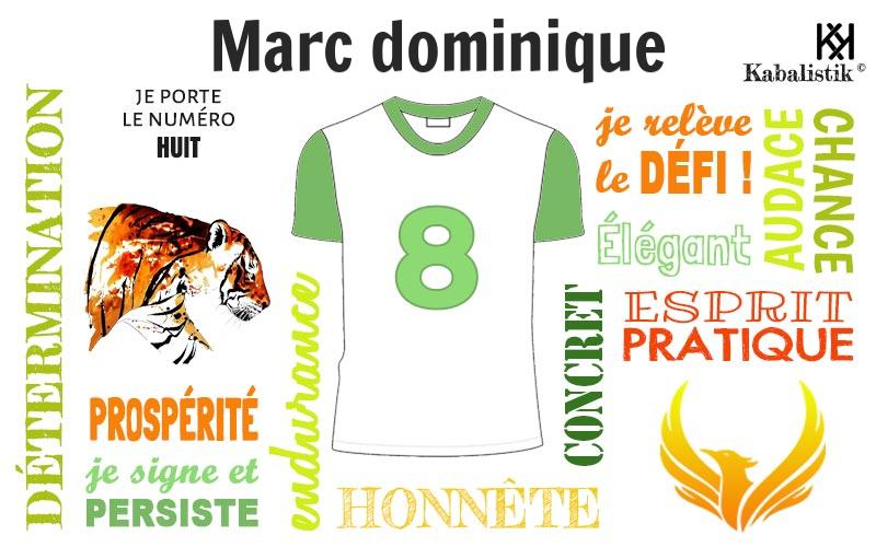 La signification numérologique du prénom Marc Dominique