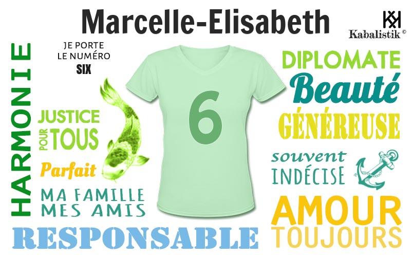 La signification numérologique du prénom Marcelle-Elisabeth