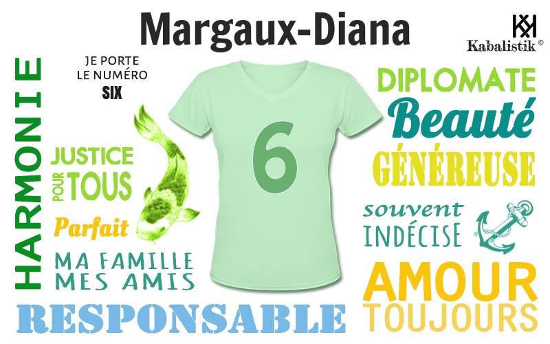 La signification numérologique du prénom Margaux-Diana