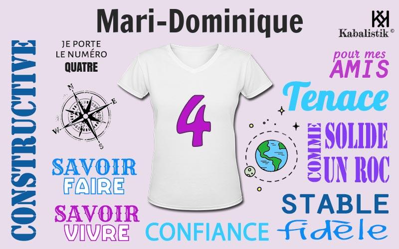 La signification numérologique du prénom Mari-Dominique