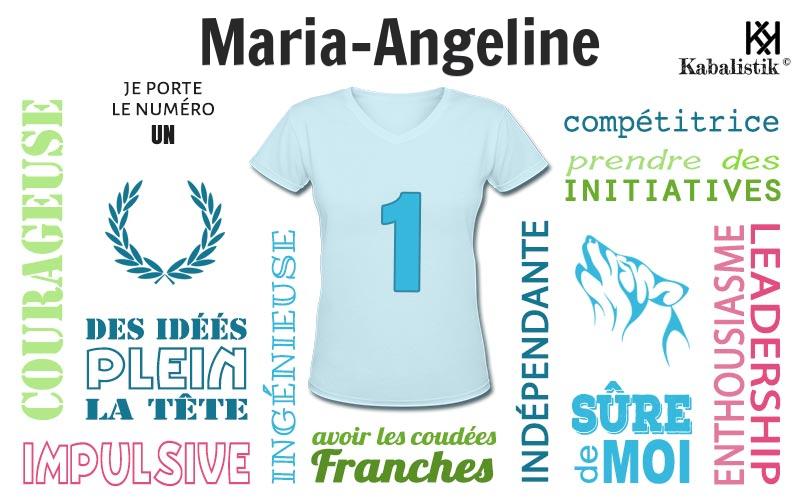 La signification numérologique du prénom Maria-Angeline