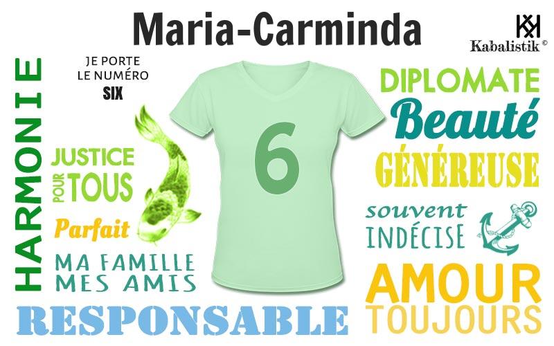 La signification numérologique du prénom Maria-Carminda