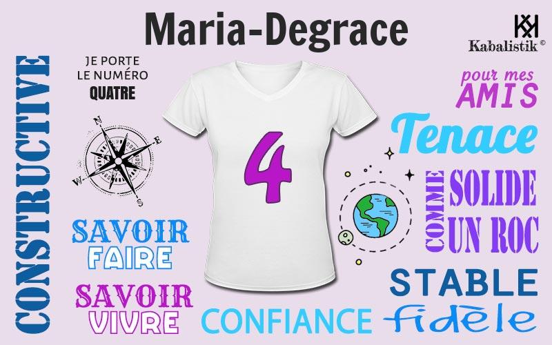 La signification numérologique du prénom Maria-Degrace