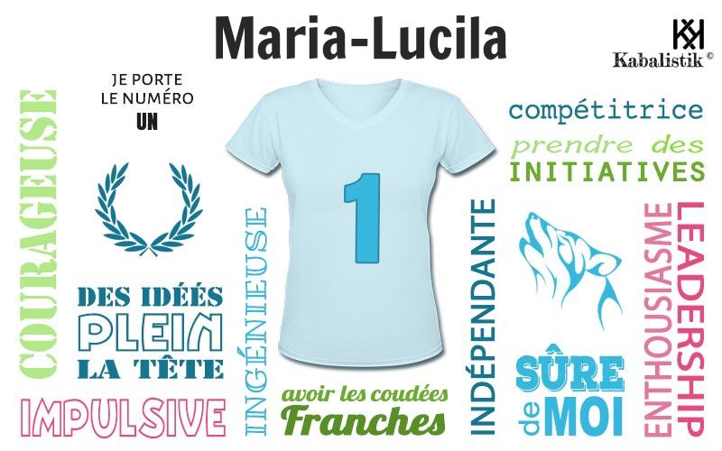 La signification numérologique du prénom Maria-Lucila