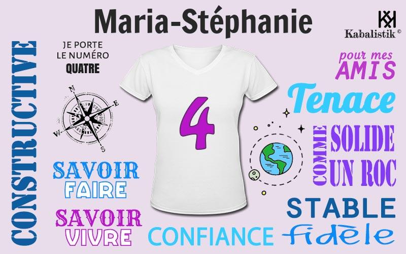 La signification numérologique du prénom Maria-Stéphanie