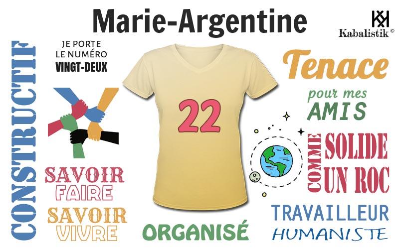 La signification numérologique du prénom Marie-Argentine