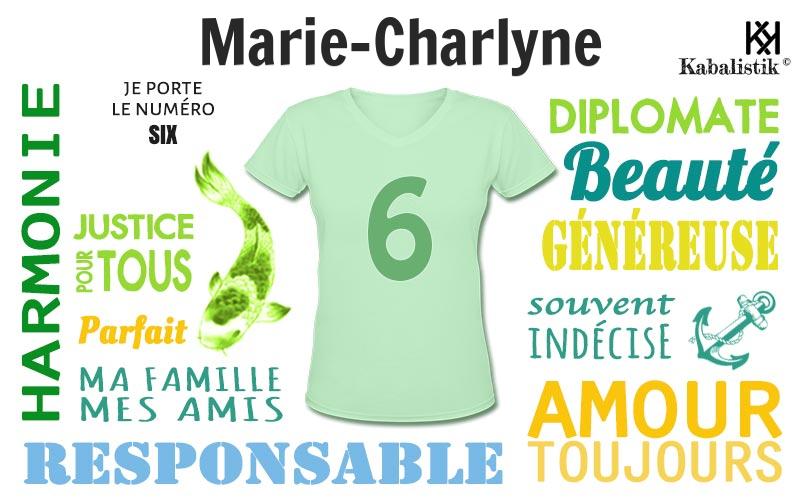 La signification numérologique du prénom Marie-Charlyne