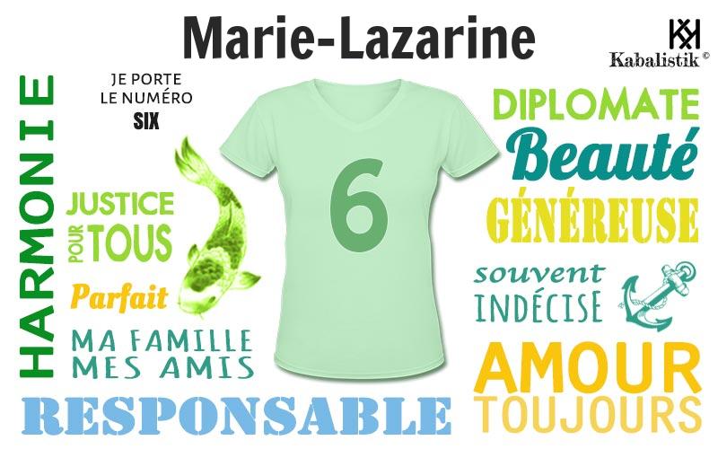 La signification numérologique du prénom Marie-Lazarine