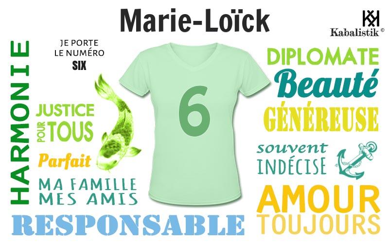 La signification numérologique du prénom Marie-Loïck