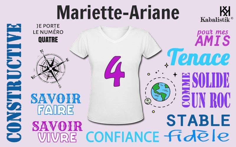La signification numérologique du prénom Mariette-Ariane
