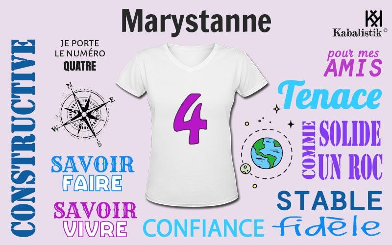La signification numérologique du prénom Marystanne