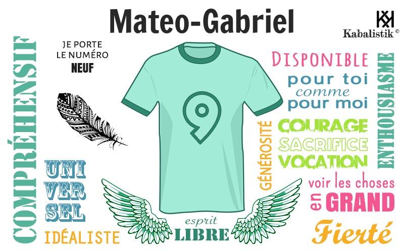 La signification numérologique du prénom Mateo-Gabriel