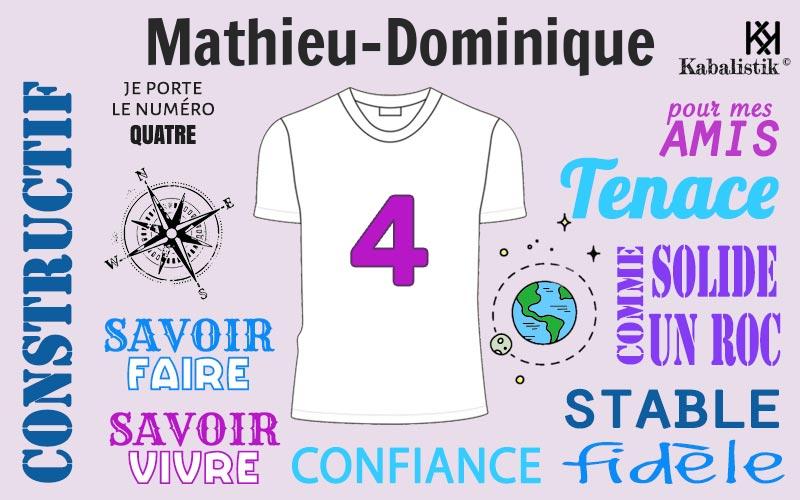 La signification numérologique du prénom Mathieu-Dominique
