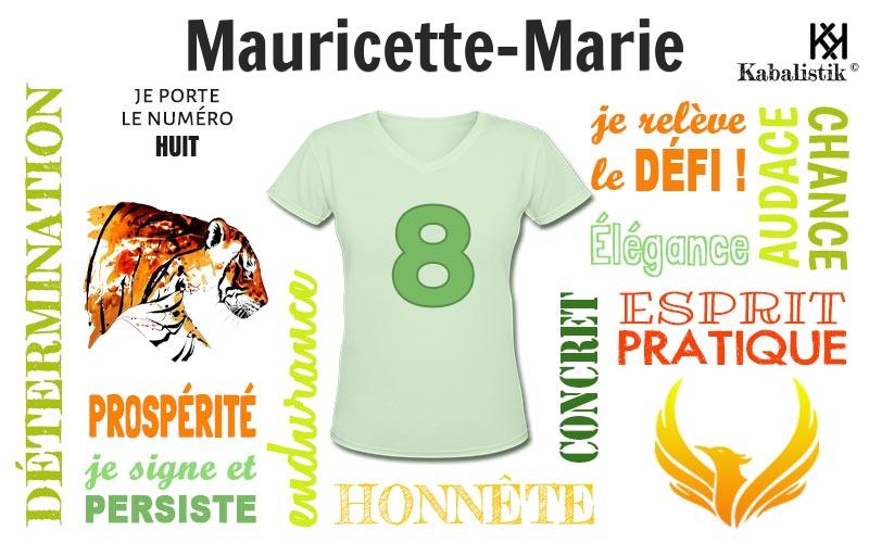 La signification numérologique du prénom Mauricette-Marie