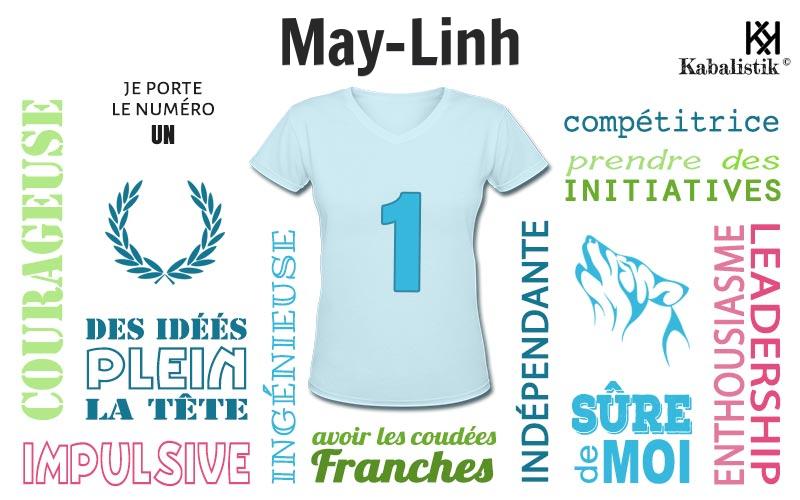 La signification numérologique du prénom May-Linh