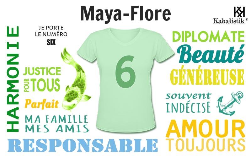 La signification numérologique du prénom Maya-Flore